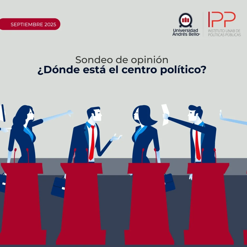 centro político Chile